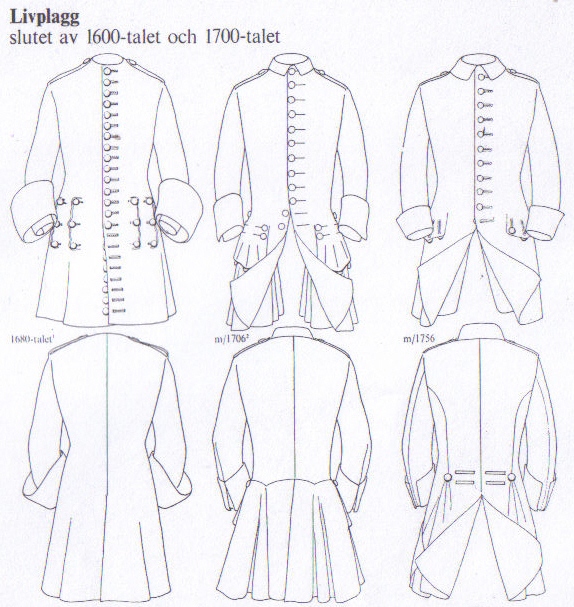 Karolinska uniformer enligt Erik Bellander